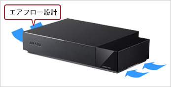 HDV-SA1.0U3/V : 外付けHDD : DriveStation | バッファロー