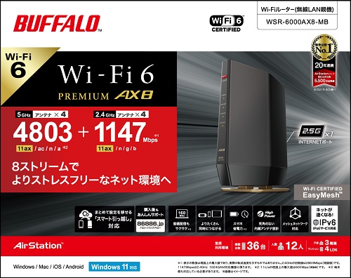 Wi-Fi 6（11ax）8ストリーム対応ハイパワー内蔵アンテナと、2.5GbE