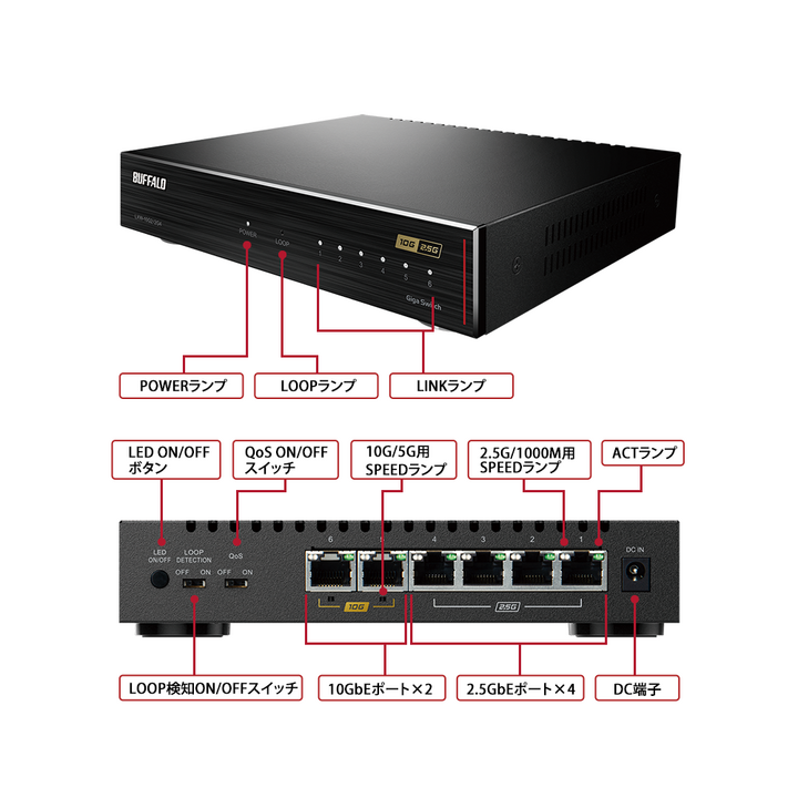 LXW-10G2/2G4 : スイッチングハブ | バッファロー
