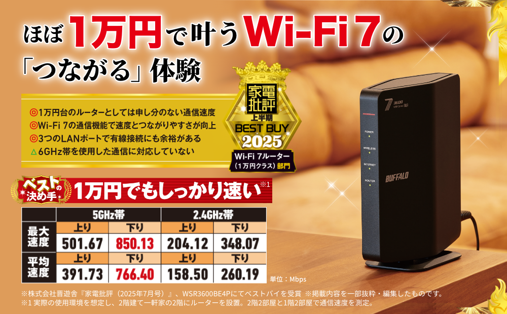 WSR3600BE4-KH : Wi-Fiルーター : AirStation | バッファロー