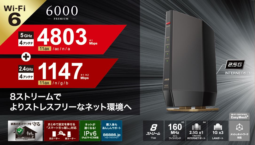 WSR-6000AX8P-MB : Wi-Fiルーター : AirStation | バッファロー