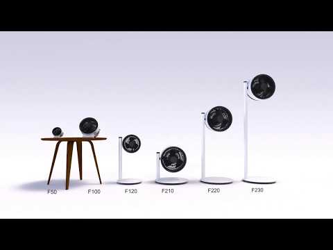 Boneco F120 Air Shower – Breathing Space