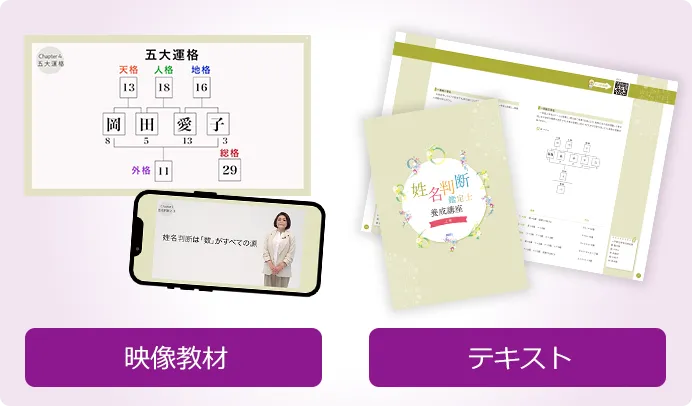 姓名判断鑑定士養成講座｜通信教育講座・資格のキャリカレ