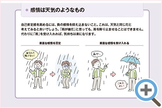 教材セット｜自己肯定感アップカウンセラー資格取得講座｜通信教育講座