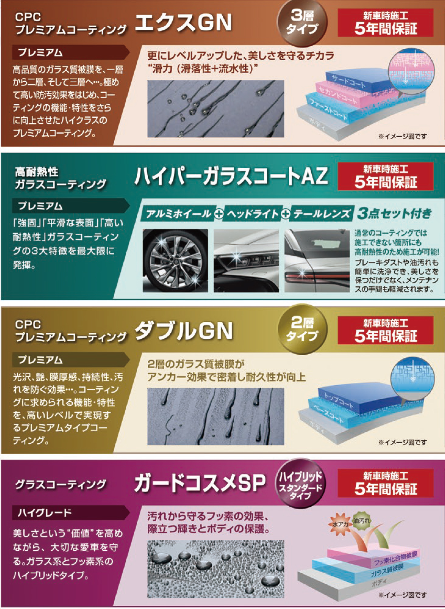 ボディーコーティング | トヨタカローラ姫路