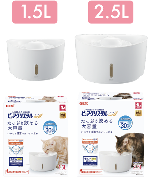 ネコちゃん用比較 | ピュアクリナビ！ | ジェックス