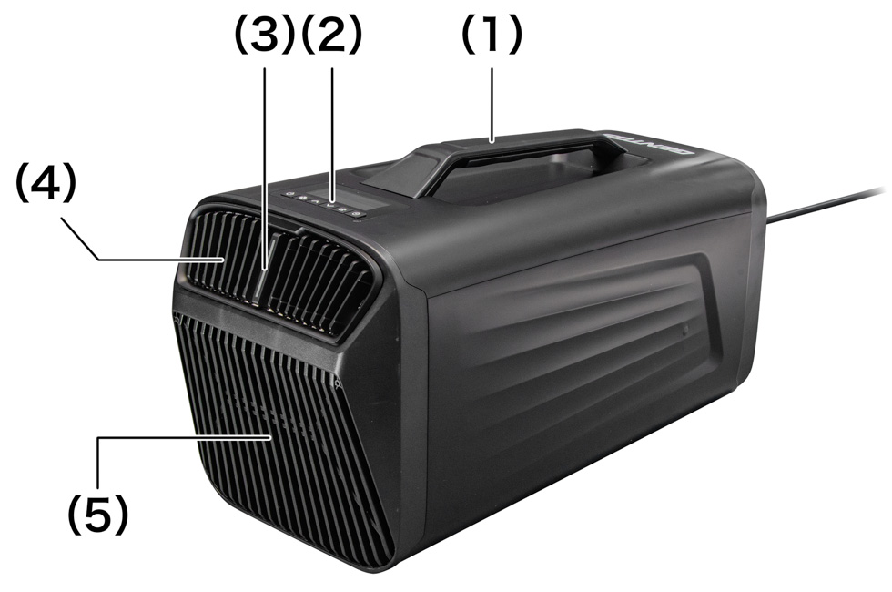 BEST-AC 取扱説明 - GENTOS