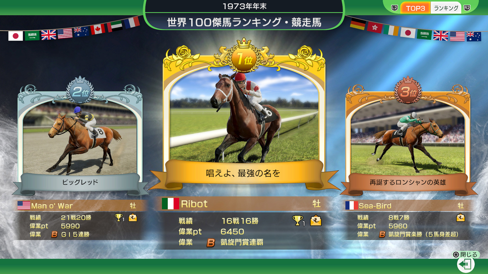 Winning Post 10 2025 | ゲーム | コーエーテクモゲームス