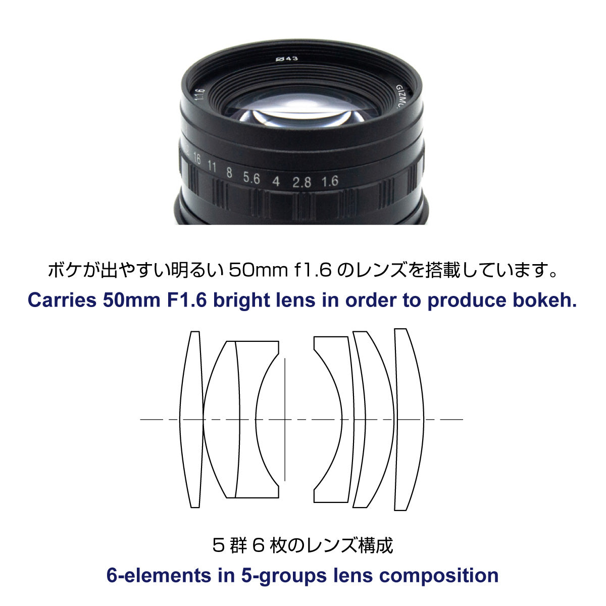 GIZMON Miniature Tilt Lens – ギズモショップ