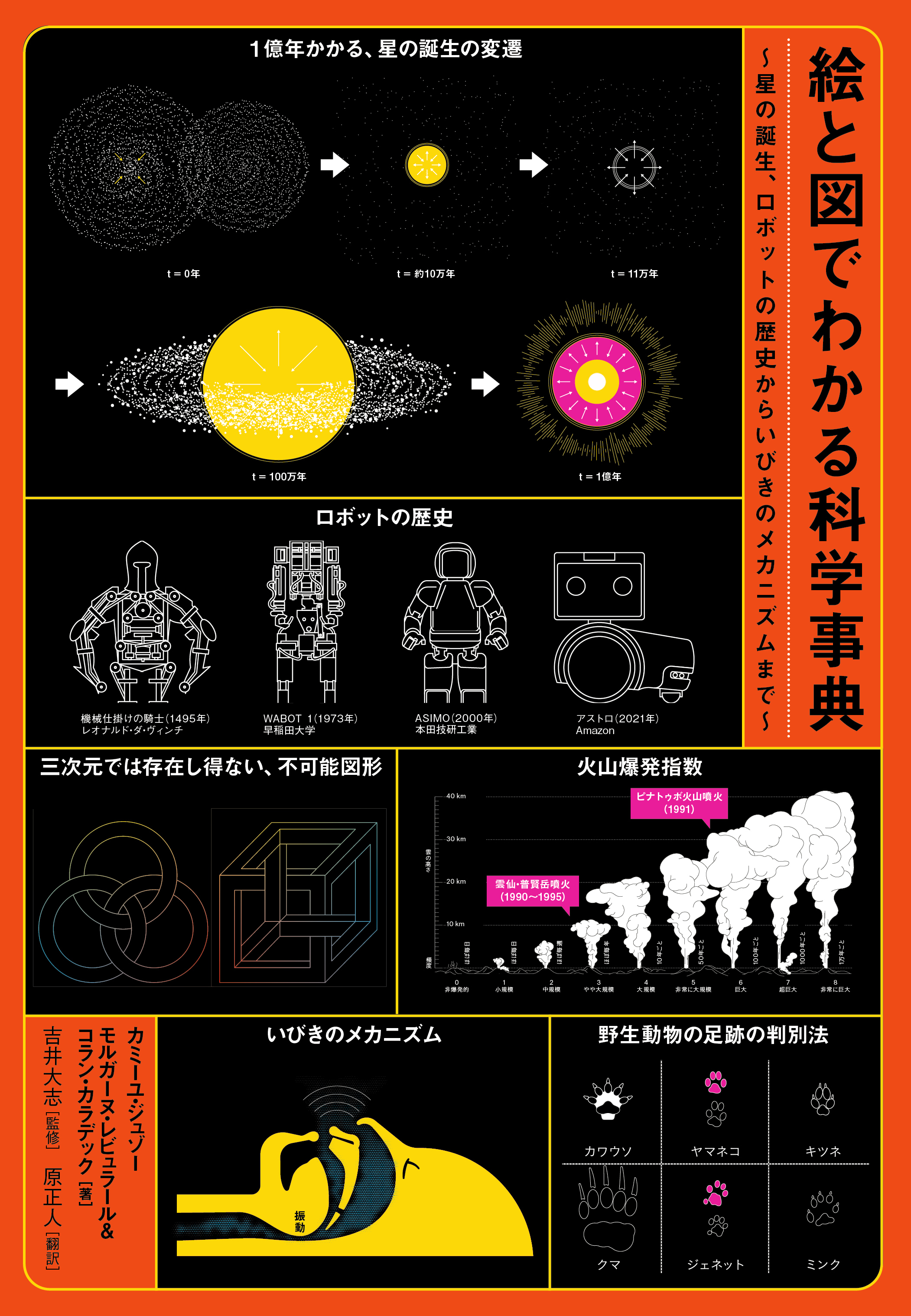 グラフィック社