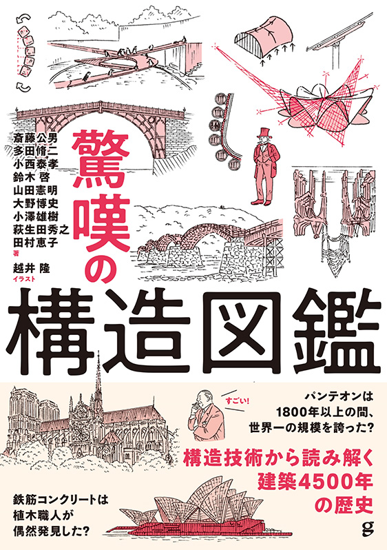 グラフィック社