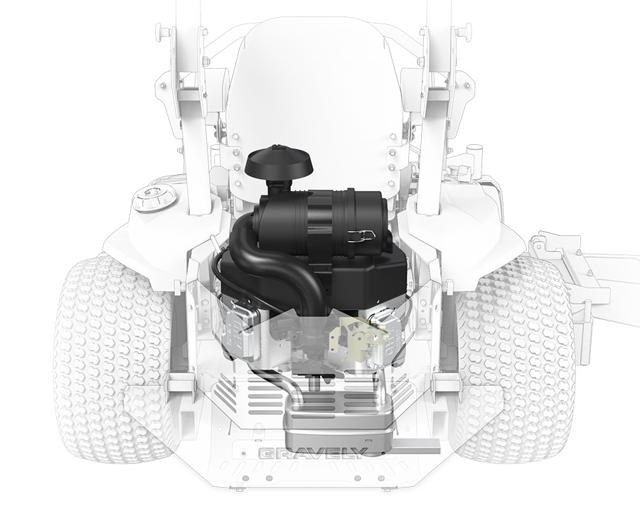 Pro-Turn ZX Zero Turn Lawn Mower | Gravely