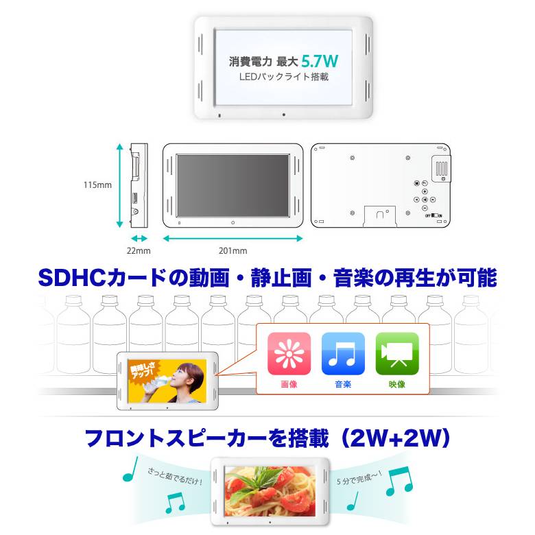 GREEN HOUSE 電子POP GH-EP7C-WH 未使用 GH-EP7C-WH 電子POP DERMAL SHOP