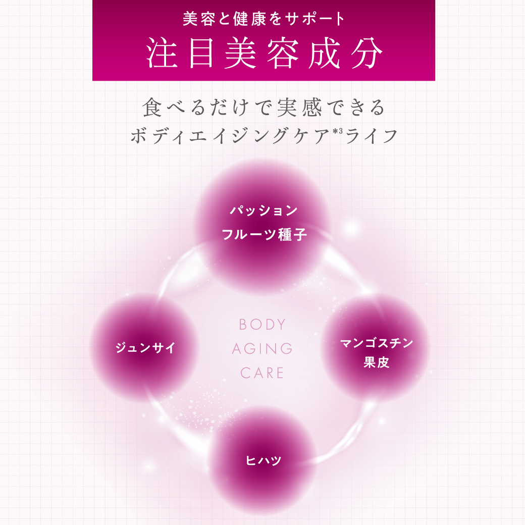 インサイド AGシェイプバーニング ｜エステサロン・美容院向け卸・通販