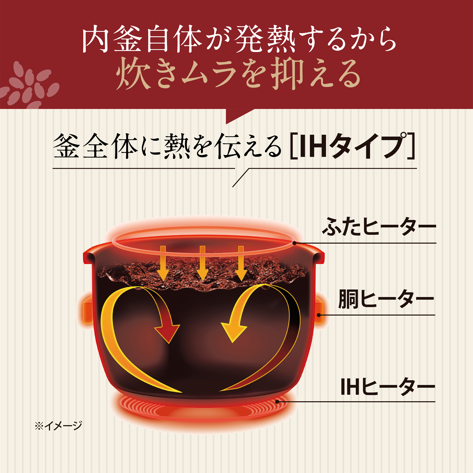 ZOJIRUSHI(象印) 5.5合炊き IH炊飯ジャー 『豪熱大火力』 NW-QB10-BZ