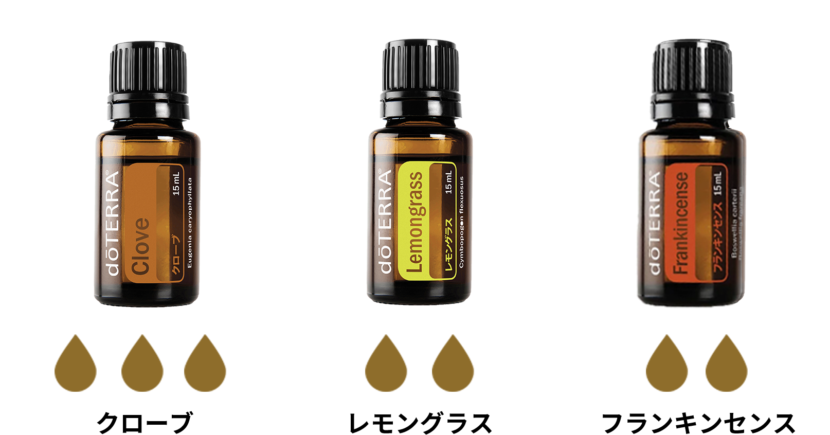 フランキンセンス・ペパーミント 15ml セット doTERRA