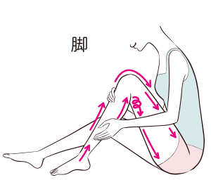 DRデヴィアス ボディエッセンス GF Z｜ドクターデヴィアス化粧品