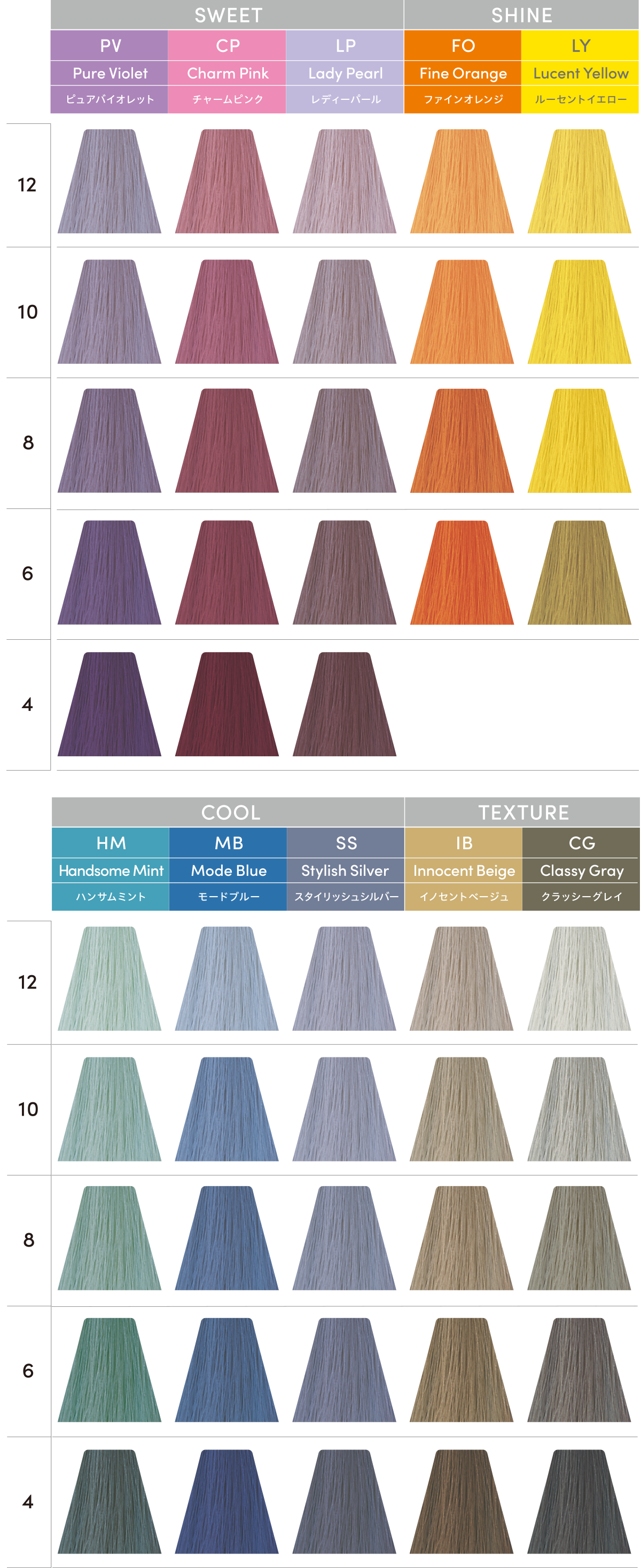 PRODUCT｜TOIROCTION（トイロクション）｜デミ コスメティクス