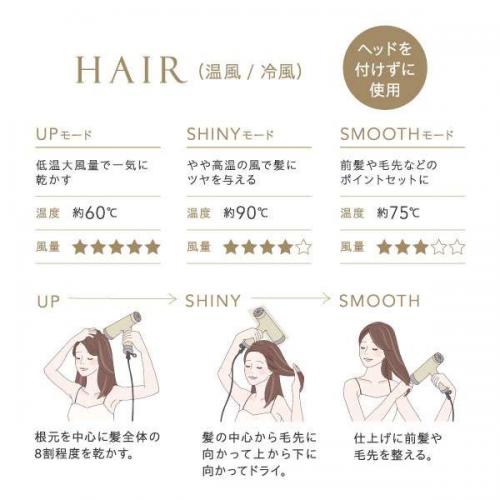 デンキチWeb / ヤーマン YA-MAN リフトドライヤーS モイストホールド