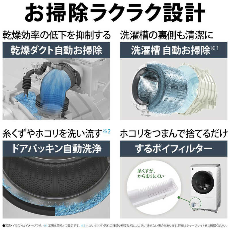 デンキチWeb / シャープ SHARP ドラム式洗濯乾燥機 洗濯12kg 乾燥6kg