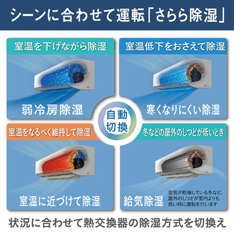 デンキチWeb / ダイキン DAIKIN エアコン うるさらX Rシリーズ 18畳用
