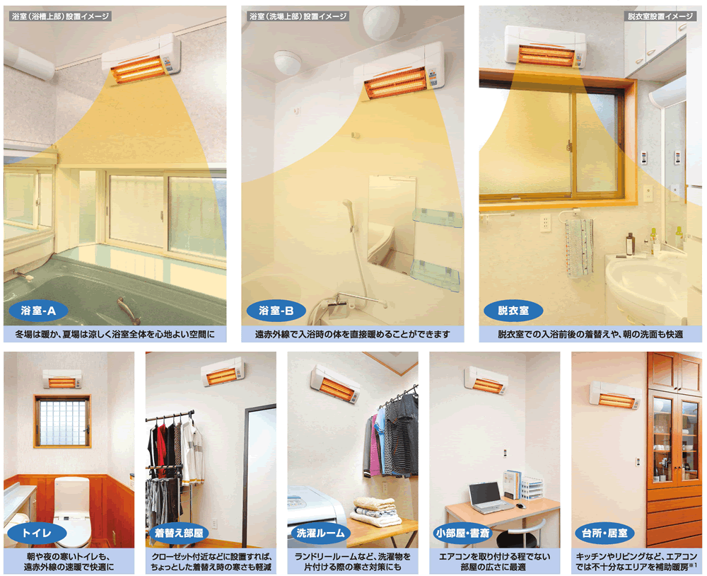 高須産業 涼風暖房機 SDG-1200GBM SDG-1200GSM｜電材堂【公式】