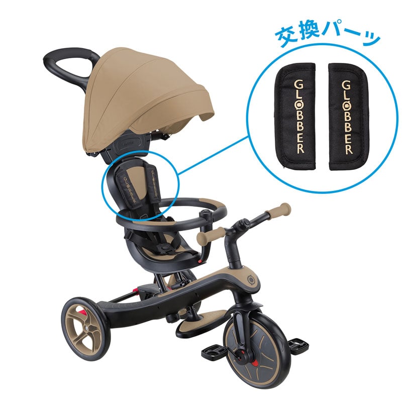 エクスプローラートライク4in1ベビーカー】肩パッド/2個1セット