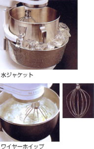 キッチンエイドミキサー KSM150WH / KSM5WH | 理化学機器（粉砕機