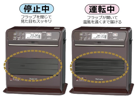 SGX TYPE | 家庭用石油ファンヒーター | 製品紹介 | ダイニチ工業株式