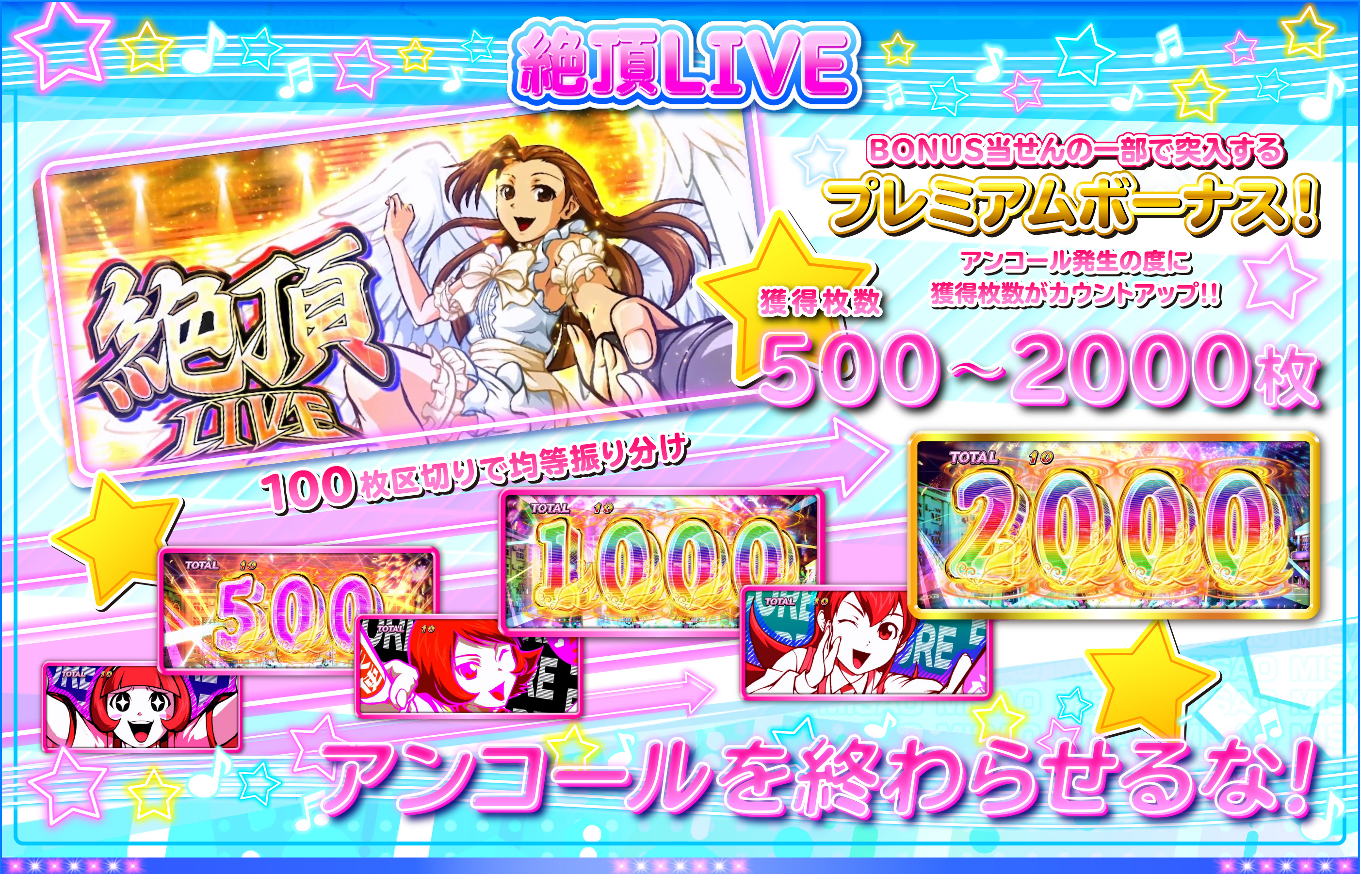 大都技研スロット「アオハル♪操 A-LIVE」