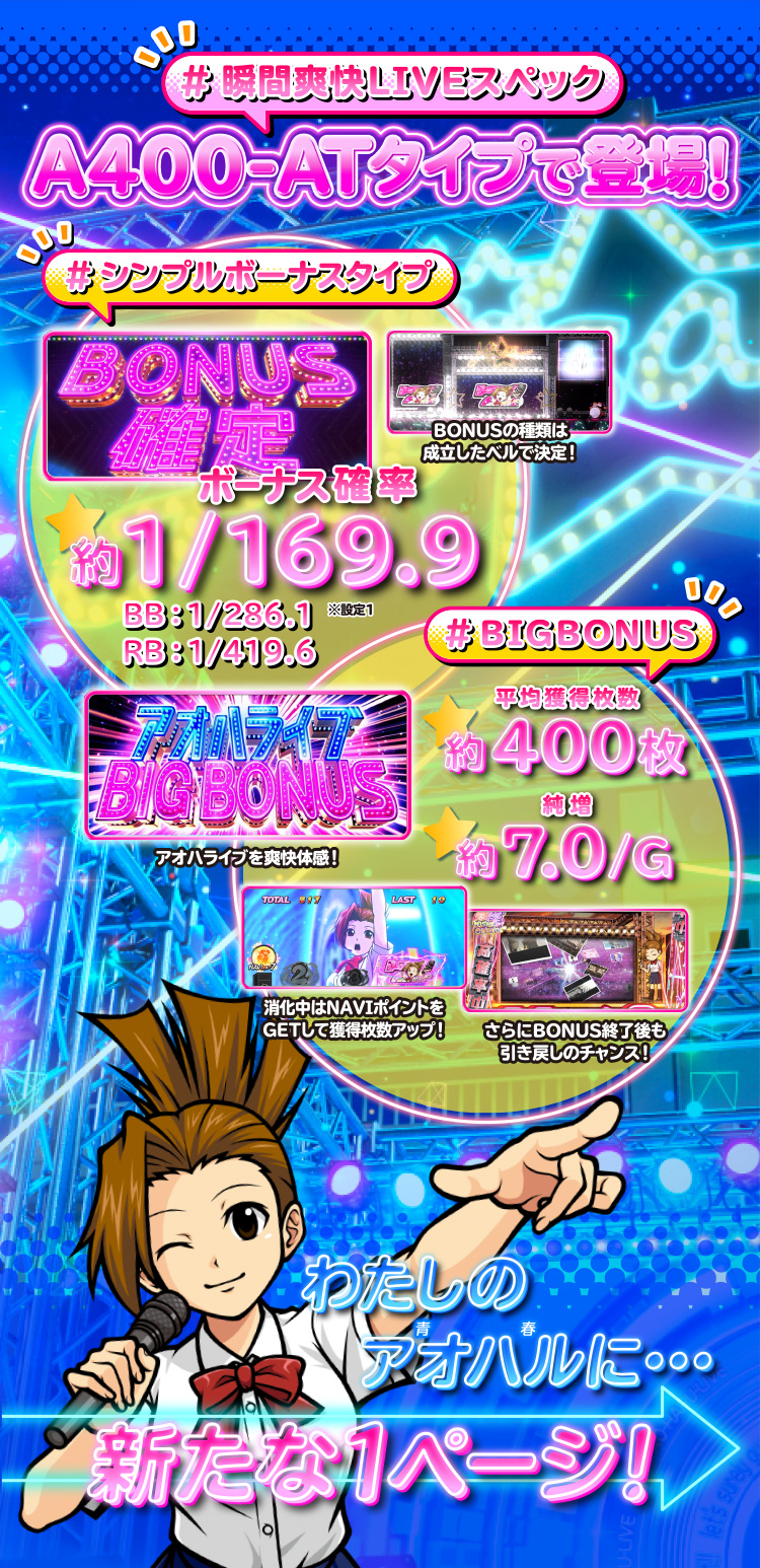 大都技研スロット「アオハル♪操 A-LIVE」