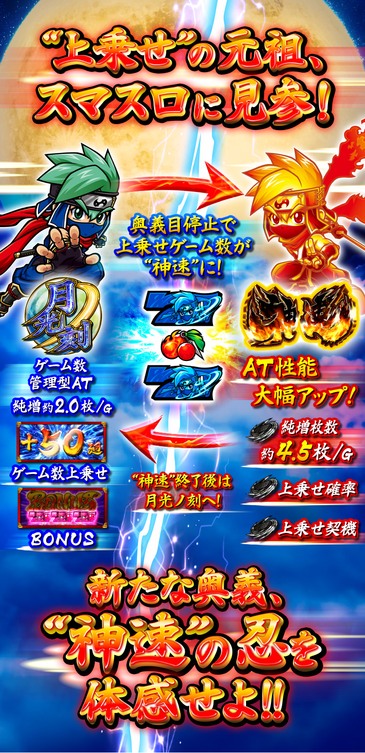 大都技研スロット「忍魂参 ～奥義皆伝ノ章～」