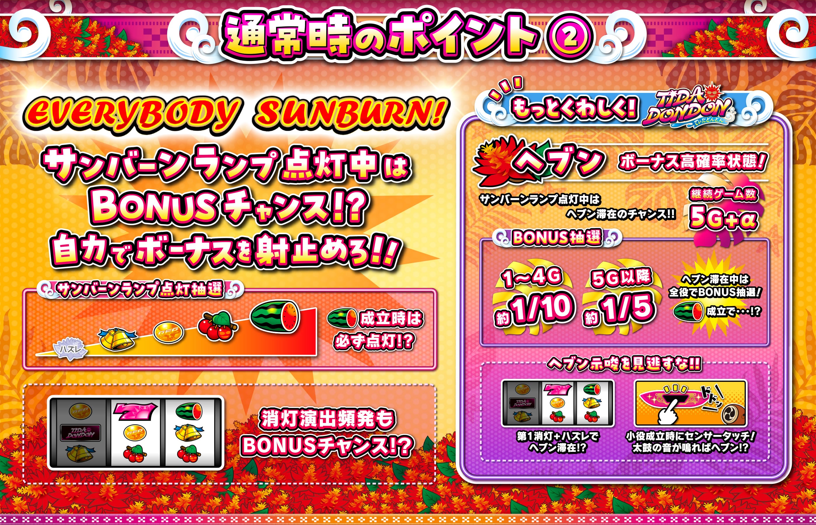 大都技研「てぃだどんどん」