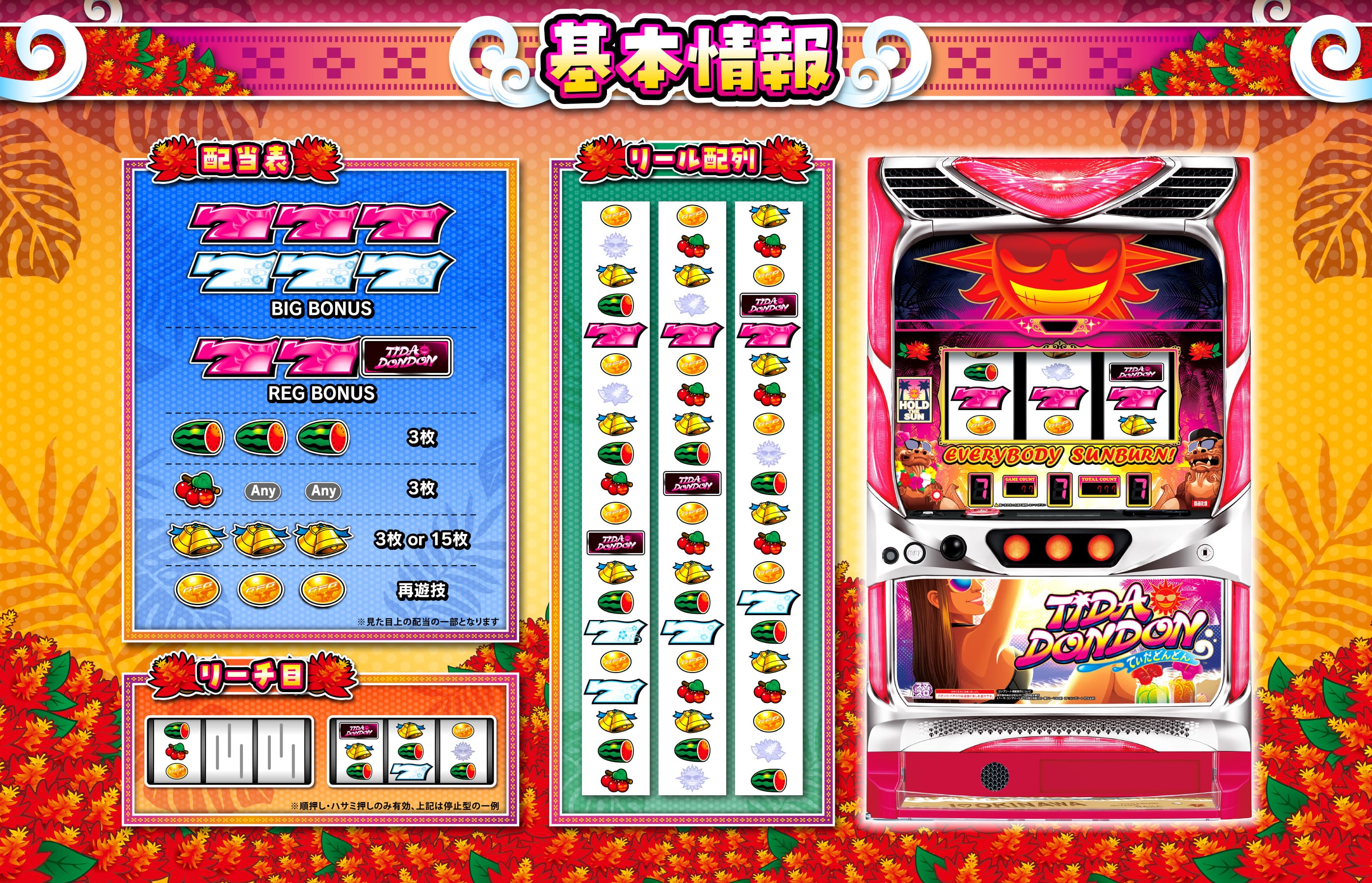 大都技研「てぃだどんどん」