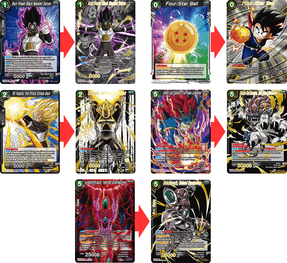 DRAGON BALL SUPER CARD GAME Special Anniversary Box 2021 [DBS-BE19