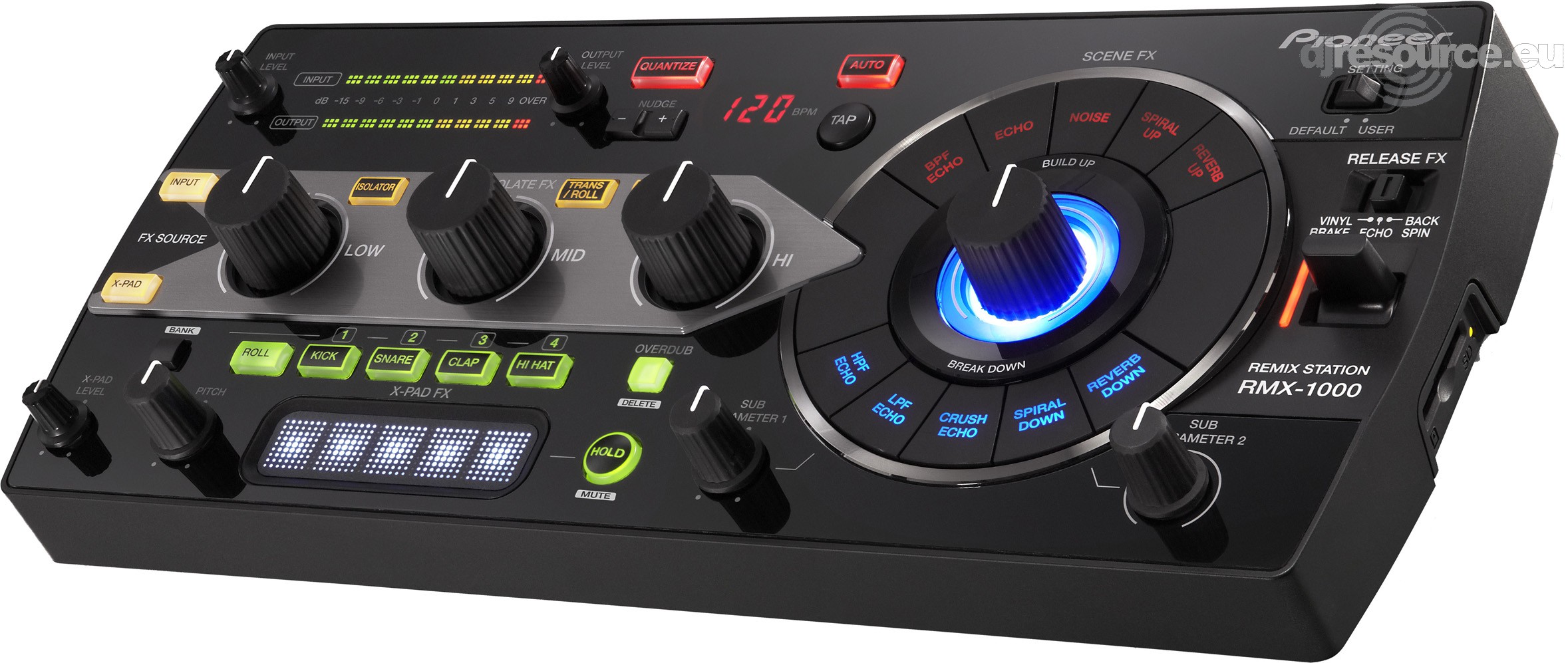 Pioneer DJ › RMX-1000 › Effector - Gearbase | DJResource
