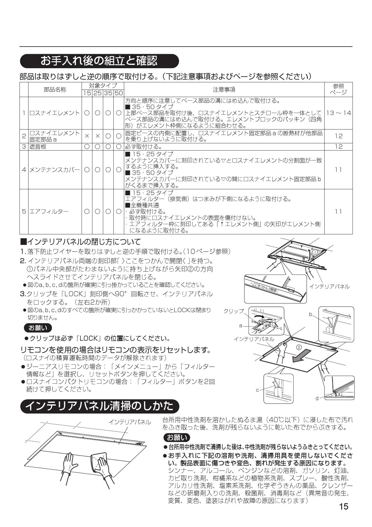 三菱電機 LGH-N15CX3 取扱説明書 施工説明書 納入仕様図|三菱電機 業務