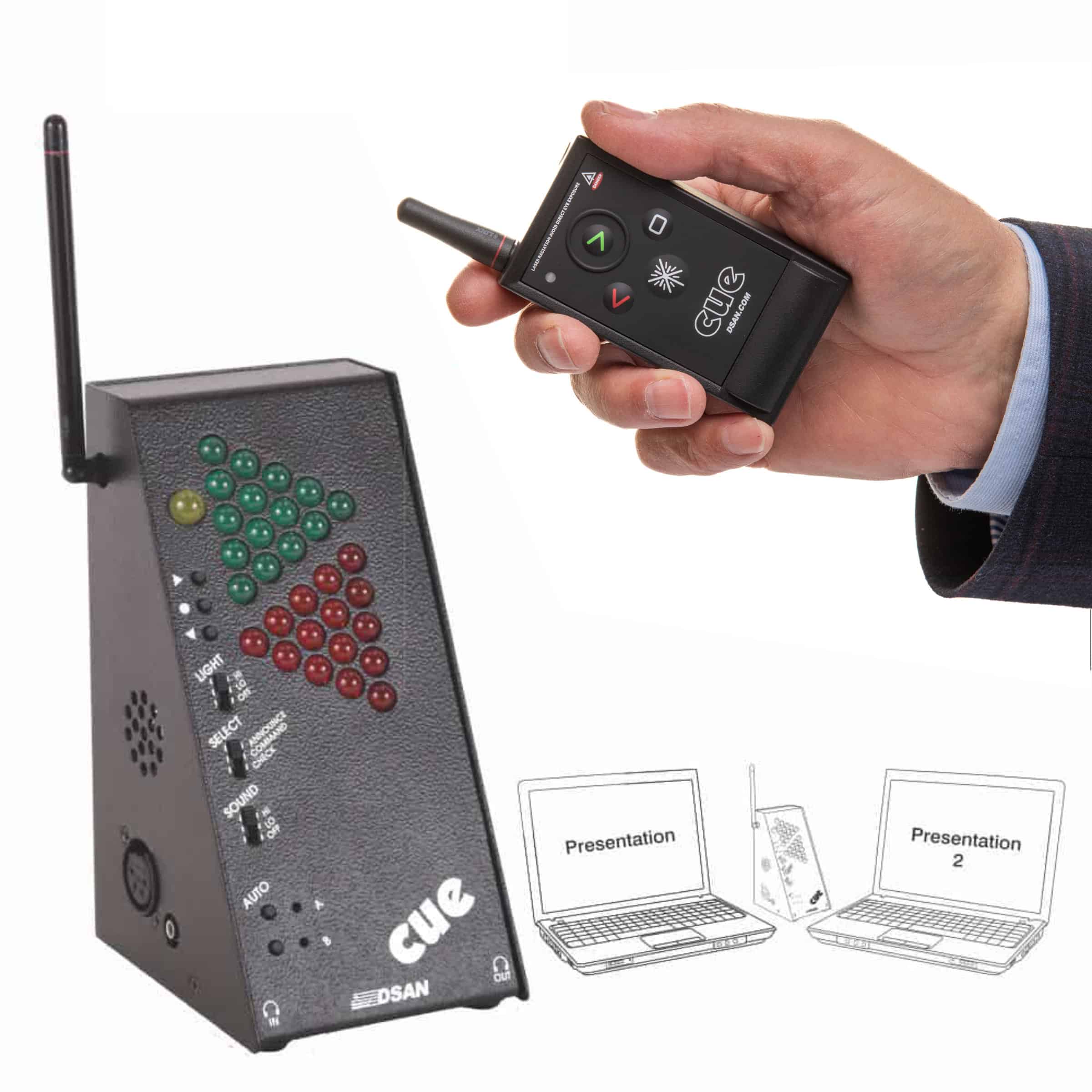 PerfectCue Mini | DSAN