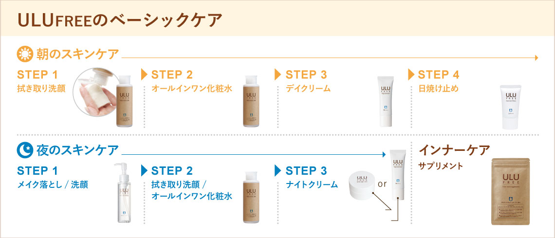 公式】ULU FREE (ウルウフリー) | シェイクモイストミルク 240ml お