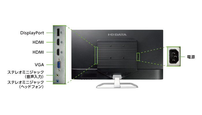 PC液晶モニター レンタル I-O DATA LCD-DF321XDB 31.5型ワイド ｜ e-タマヤ