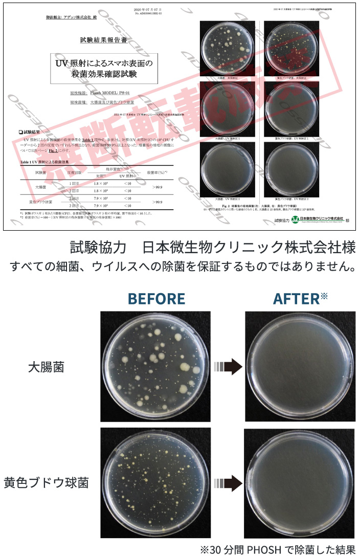 スマホを洗う？UVのチカラでスマホを除菌ADESSO