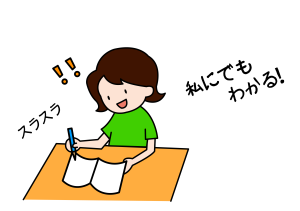 ケアマネジャー受験対策講座ベストウェイケアアカデミー