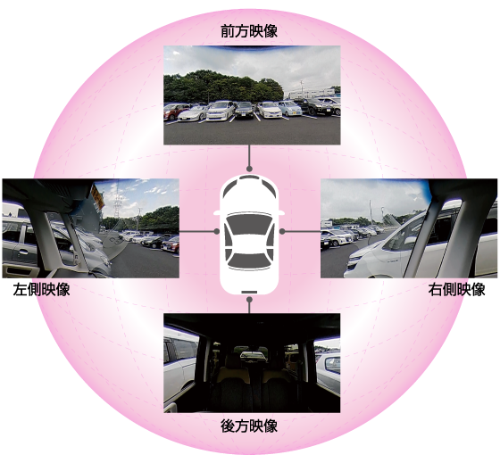 ドライブレコーダー HDR361GS | COMTEC 株式会社コムテック