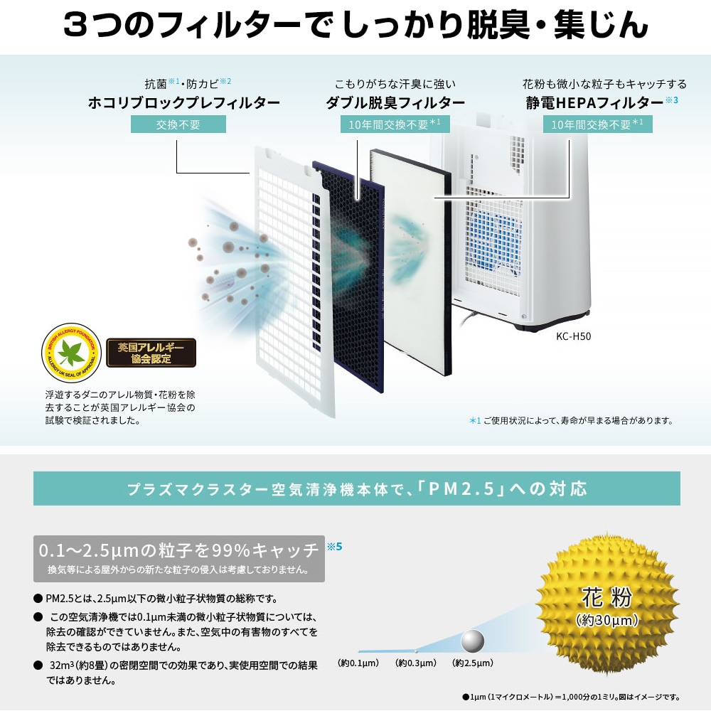 SHARP 加湿空気清浄機 KC-50TH7: 生活雑貨・家電／はぴねすくらぶ
