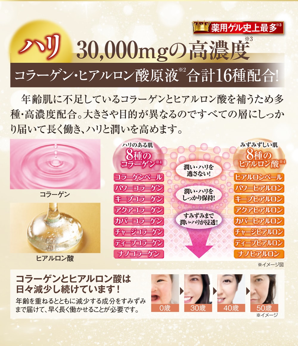 モイストアップ薬用リンクルホワイトゲル: 美容・コスメ／はぴねすくらぶ