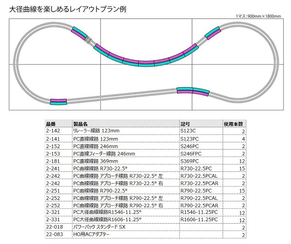 KATO鉄道模型オンラインショッピング PC大径曲線線路R1606-11.25°（4本