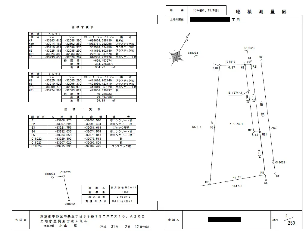 地積測量図の見方がわかる」作成者である土地家屋調査士が徹底解説