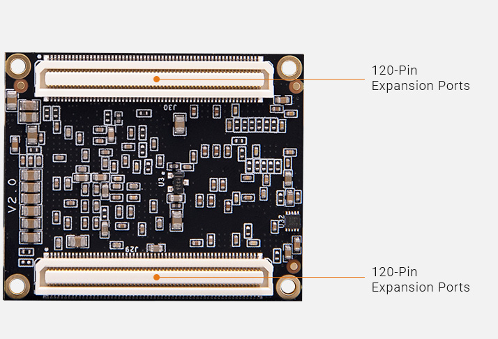 ALINX AMD Xilinx Zynq 7000 SoC XC7Z020 FPGA SoM System-on-Module