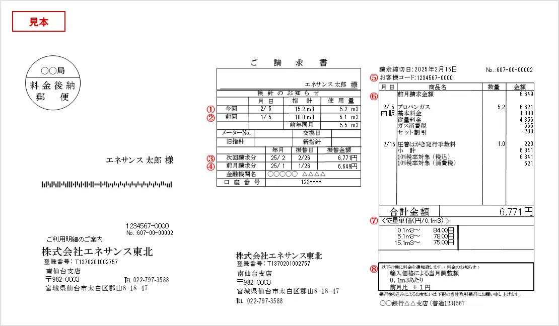 検針票の見方 | 株式会社エネサンス東北
