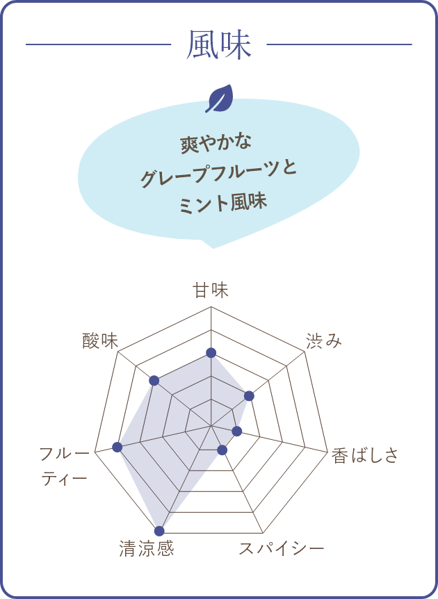 ハーブ専門店「enherb（エンハーブ）」公式WEBサイト 青の水出し新登場